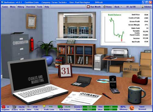 Business Simulation Game - Sim Companies