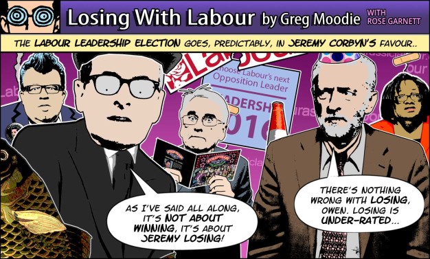 Losing With Labour